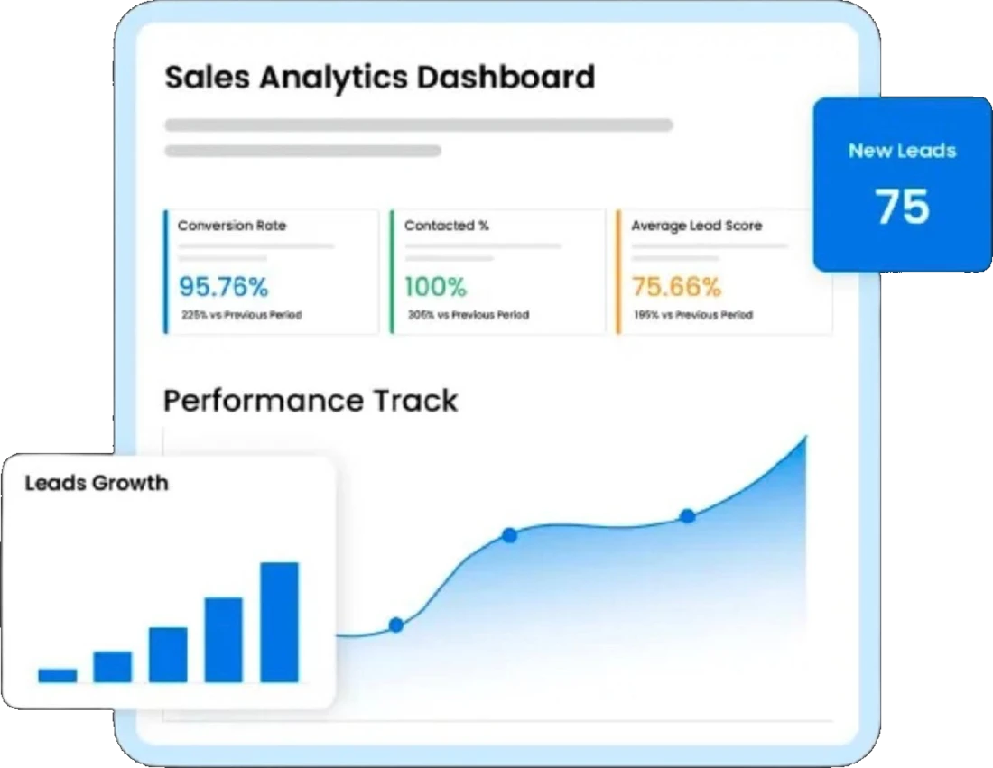 JOTIQ analytics dashboard