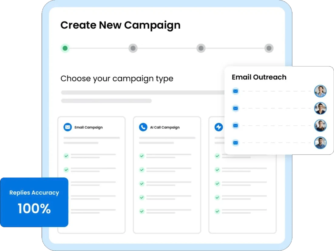 JOTIQ campaign builder
