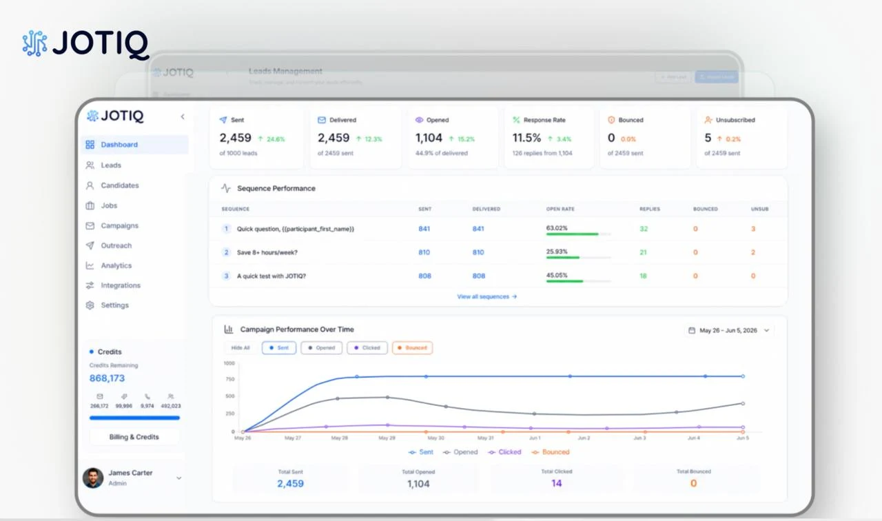 JOTIQ product demo preview